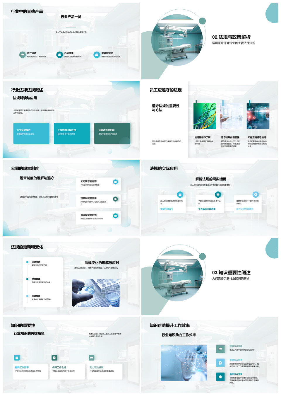 医保行业法规与药械保合规解析PPT模板