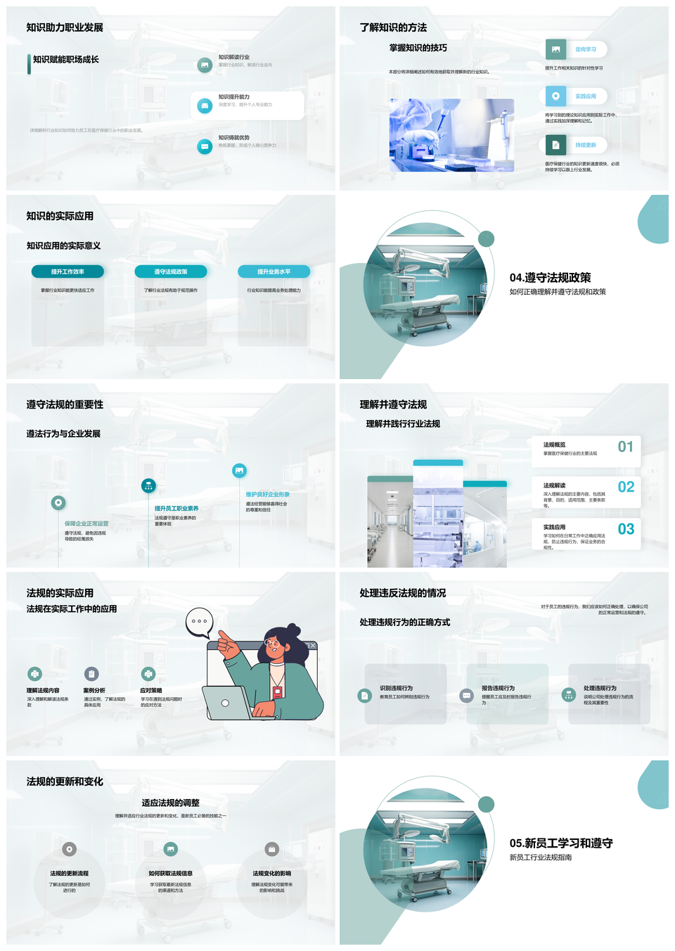 医保行业法规与药械保合规解析PPT模板