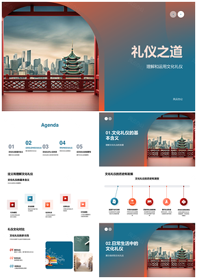 文化礼仪多元背景人际交往之道PPT模板