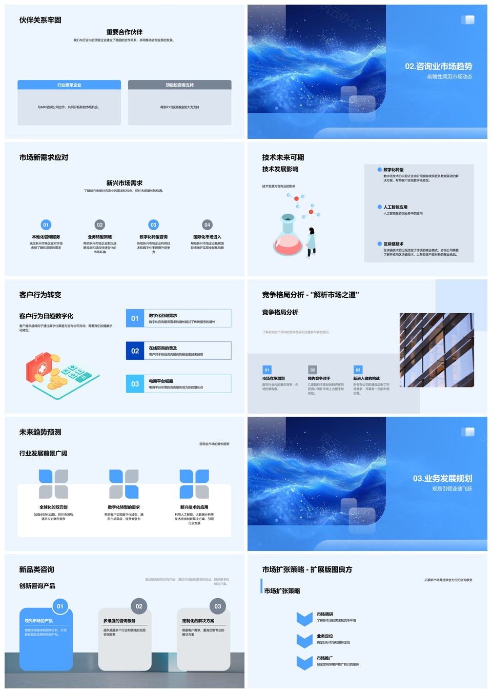 2025咨询季报专业团队技术新品市场合作增长优势PPT模板