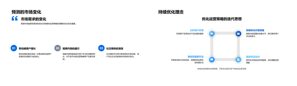 新媒体运营策略数据行业趋势关键指标报告PPT模板