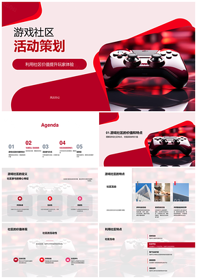 游戏社区活动策划驱动玩家互动体验满意度PPT模板