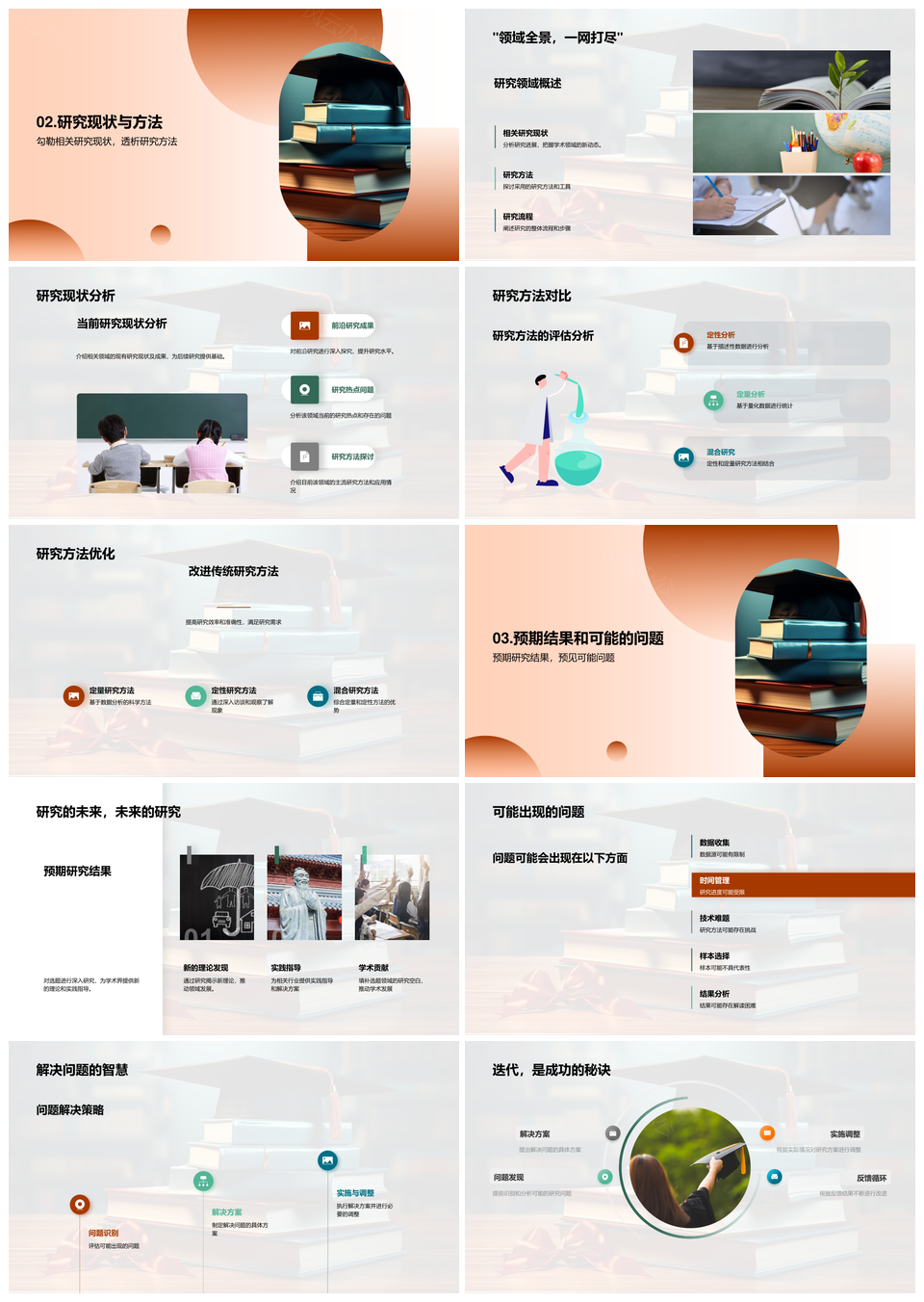 本科生开题挑战研究优化与应用价值PPT模板