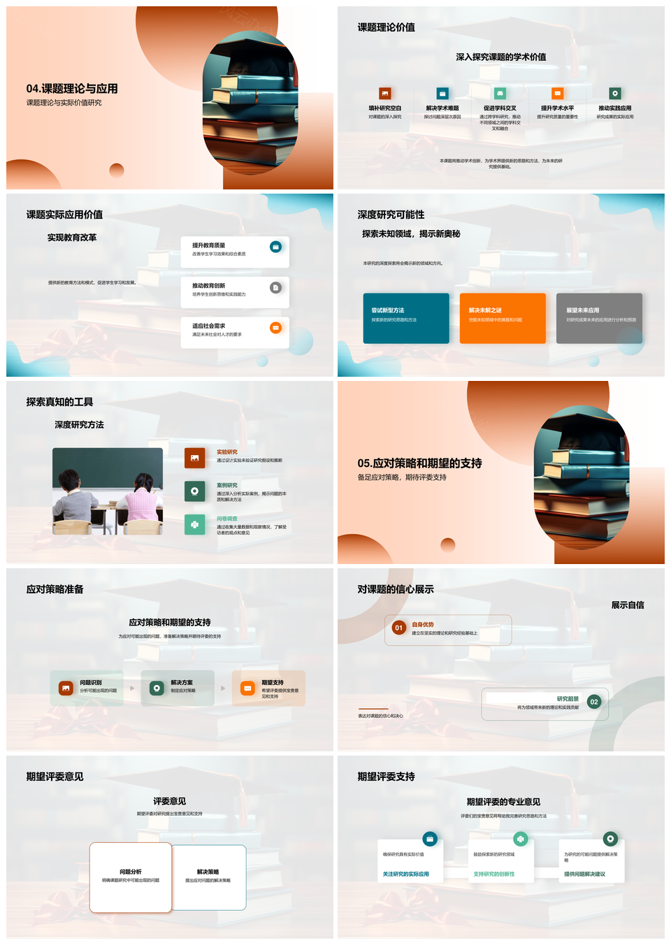 本科生开题挑战研究优化与应用价值PPT模板