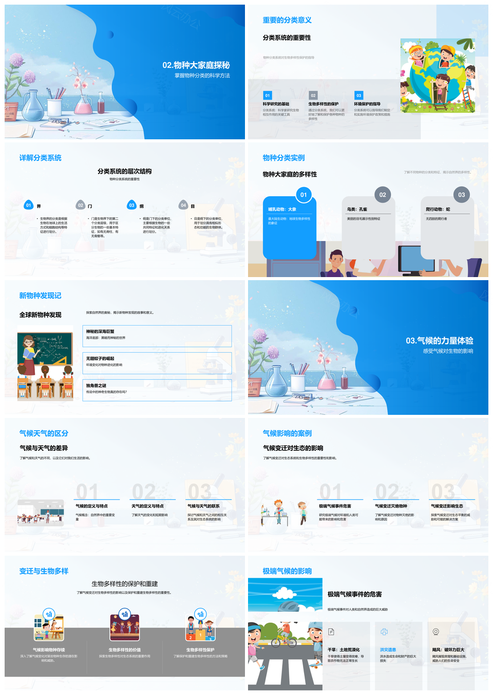 2025自然科学物种分类气候环保可持续教学PPT模板