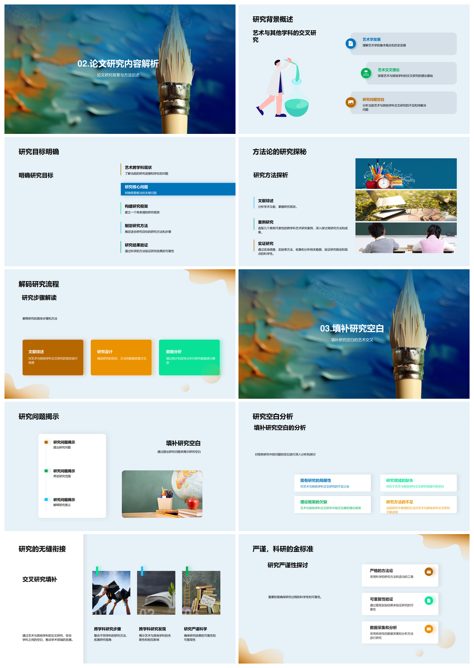 艺术学交叉视域下抽象艺术画研究方法步骤PPT模板