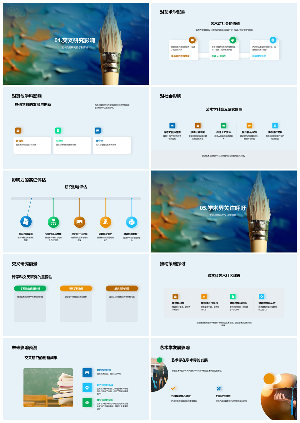 艺术学交叉视域下抽象艺术画研究方法步骤PPT模板