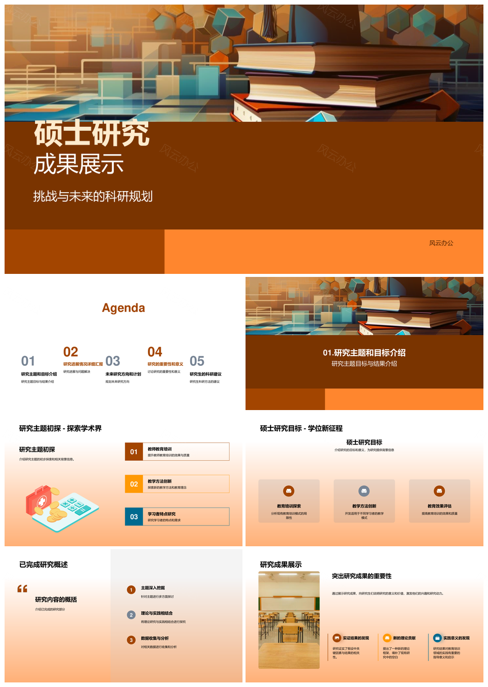 硕士科研规划主题目标进展挑战与未来方向PPT模板