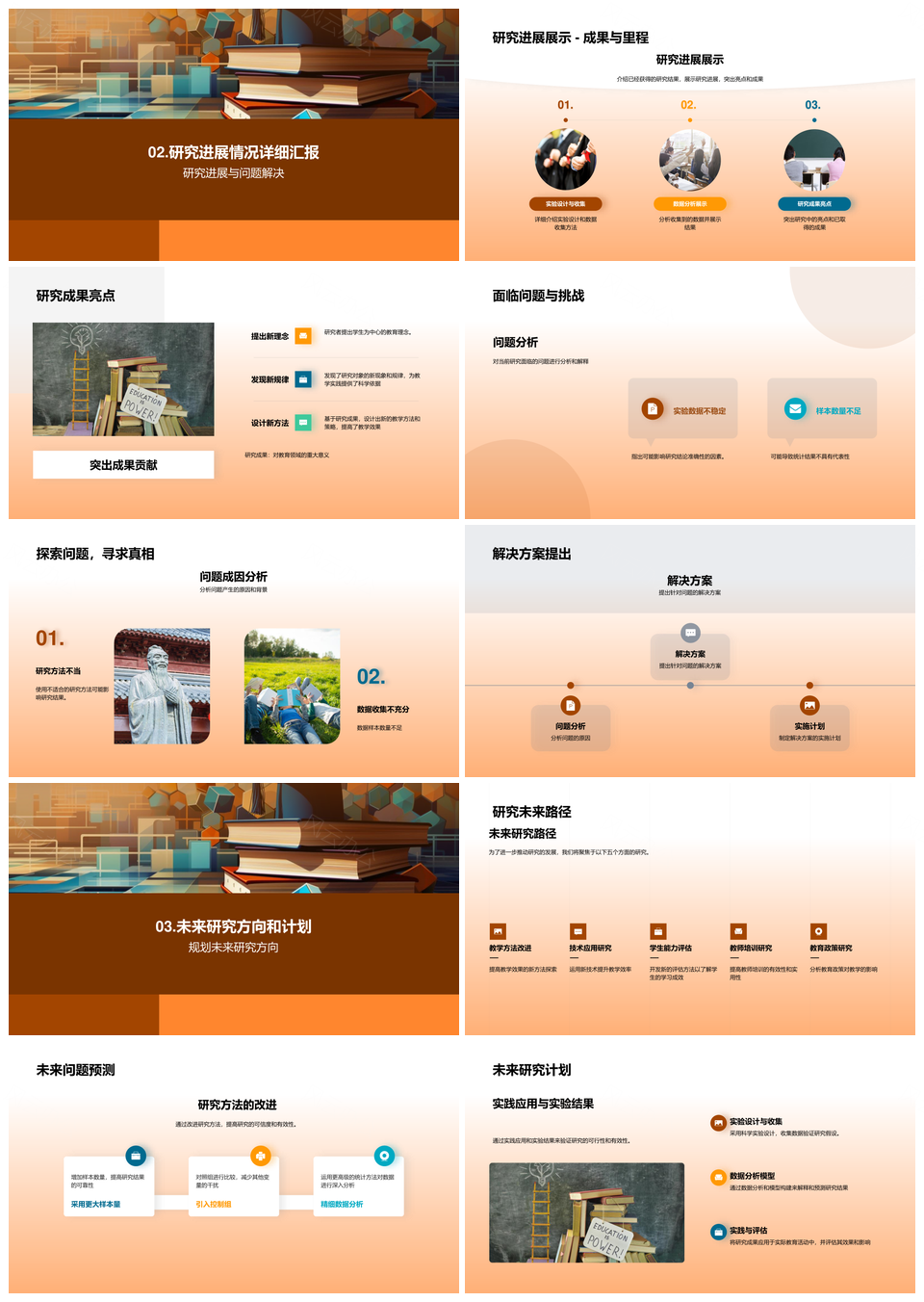 硕士科研规划主题目标进展挑战与未来方向PPT模板