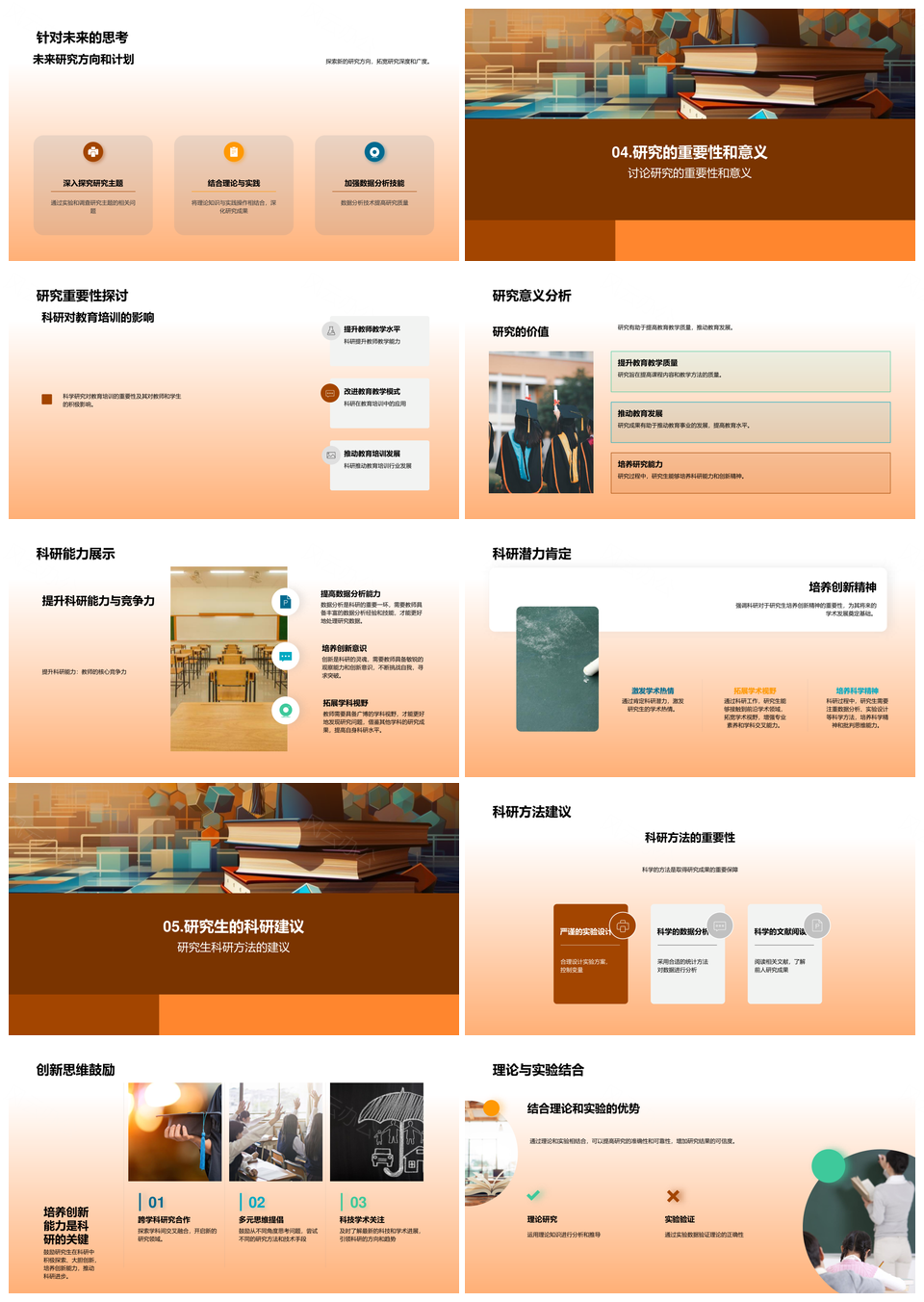 硕士科研规划主题目标进展挑战与未来方向PPT模板