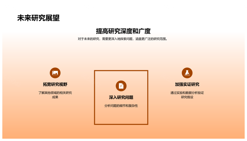 硕士科研规划主题目标进展挑战与未来方向PPT模板