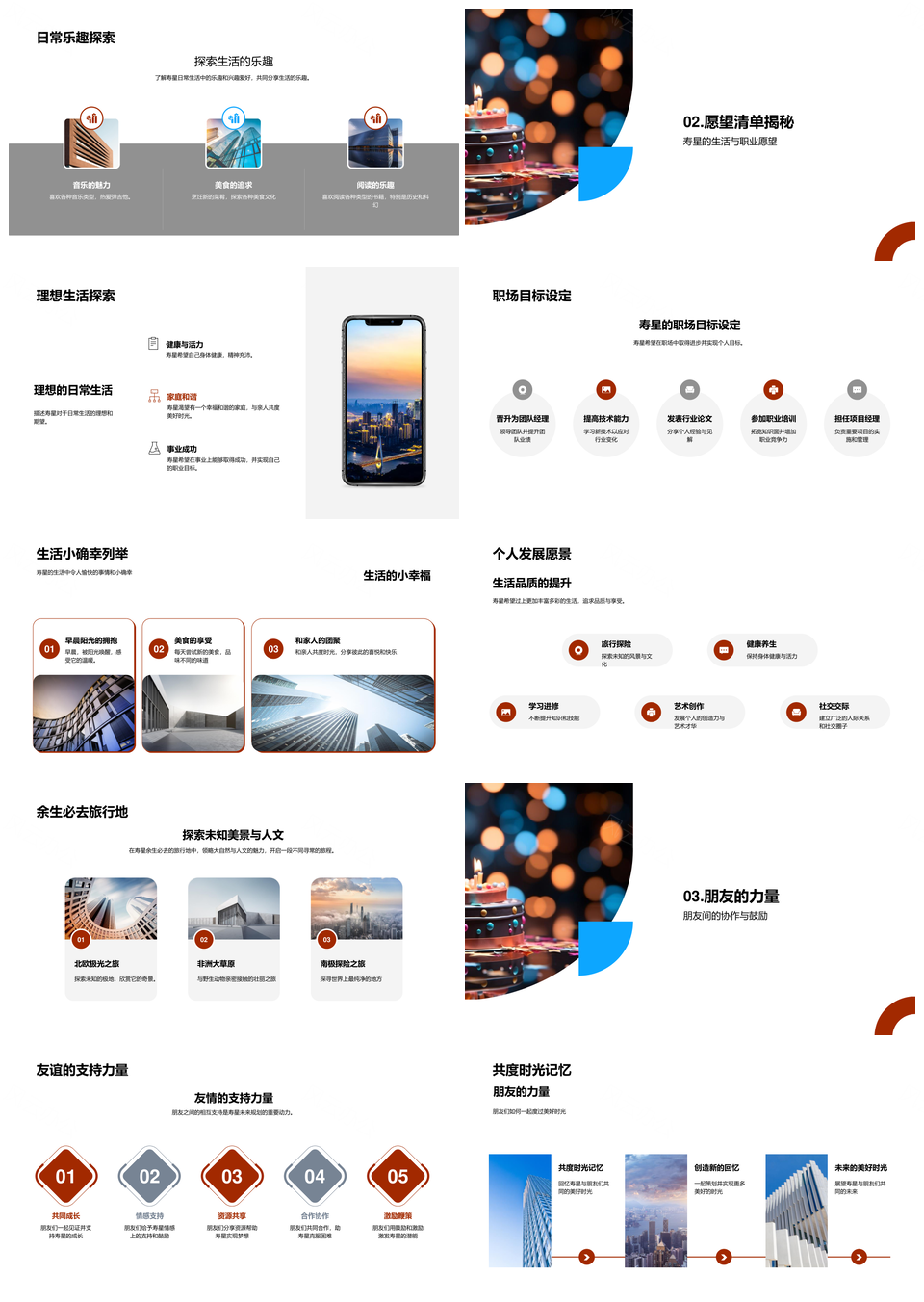 寿星生日愿望职业目标朋友力量积极生活兴趣PPT模板