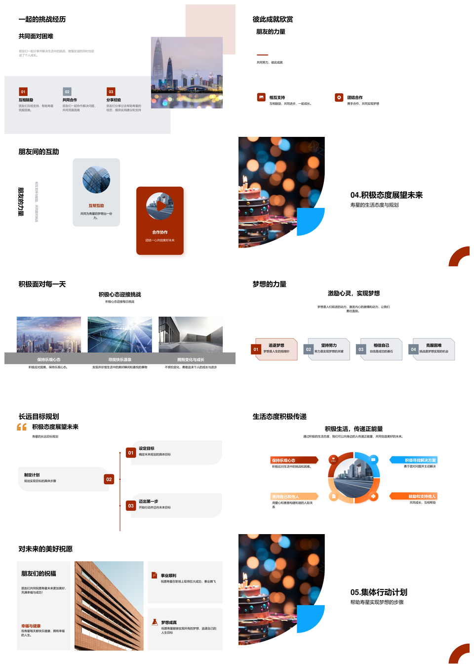 寿星生日愿望职业目标朋友力量积极生活兴趣PPT模板