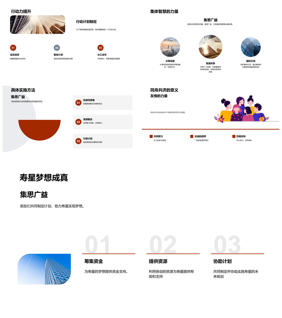 寿星生日愿望职业目标朋友力量积极生活兴趣PPT模板