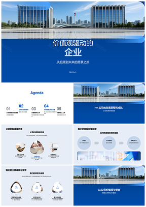 企业价值观源起愿景使命驱动员工行为文化决策PPT模板