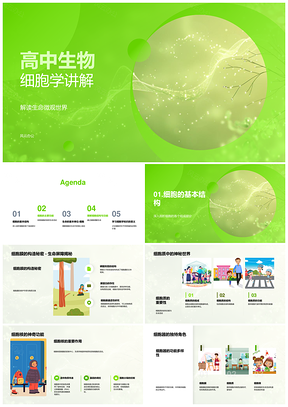 高中生物细胞学生命微观代谢繁殖起源进化PPT模板
