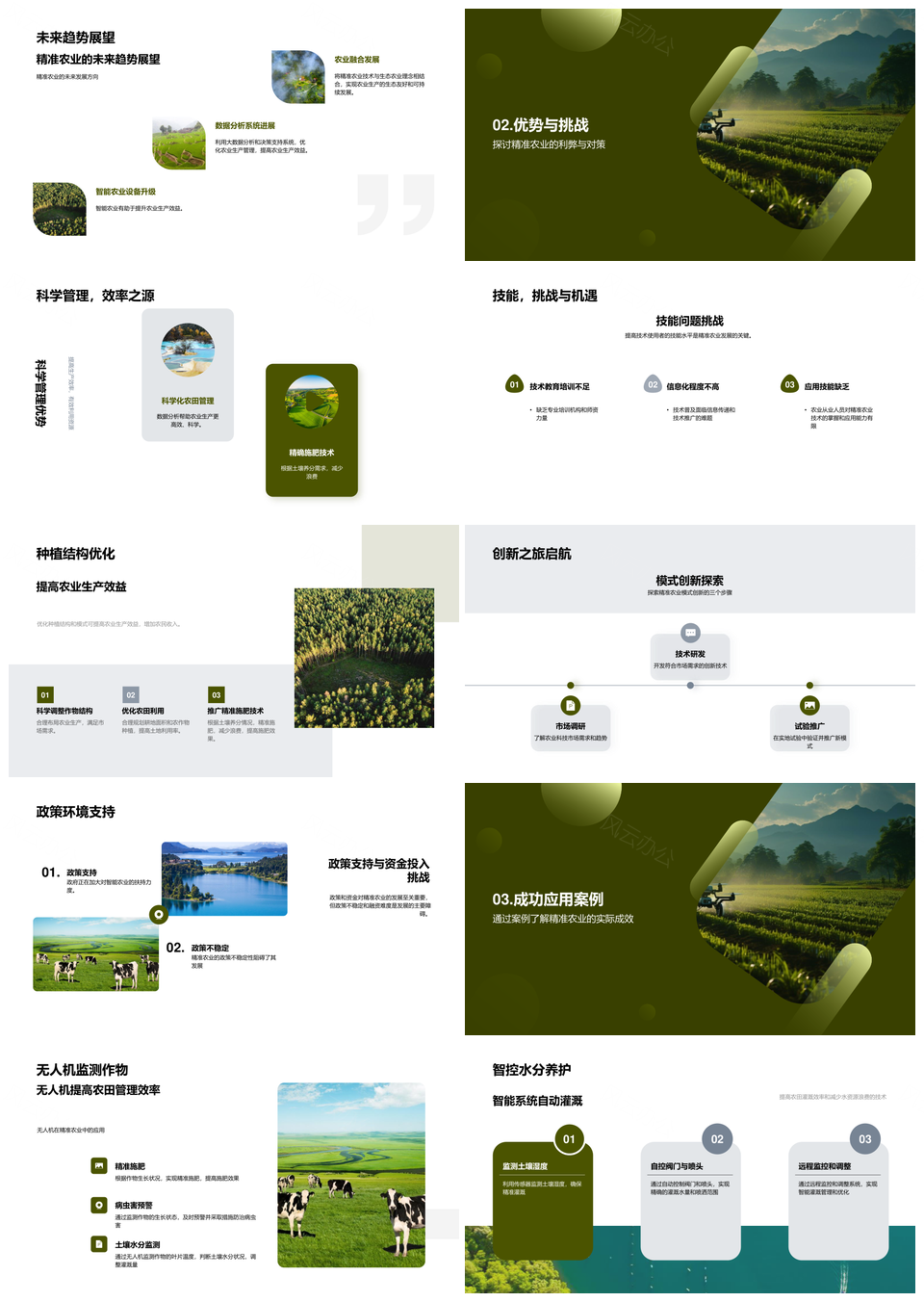 精准农业科技与无人机自动灌溉应用研究PPT模板