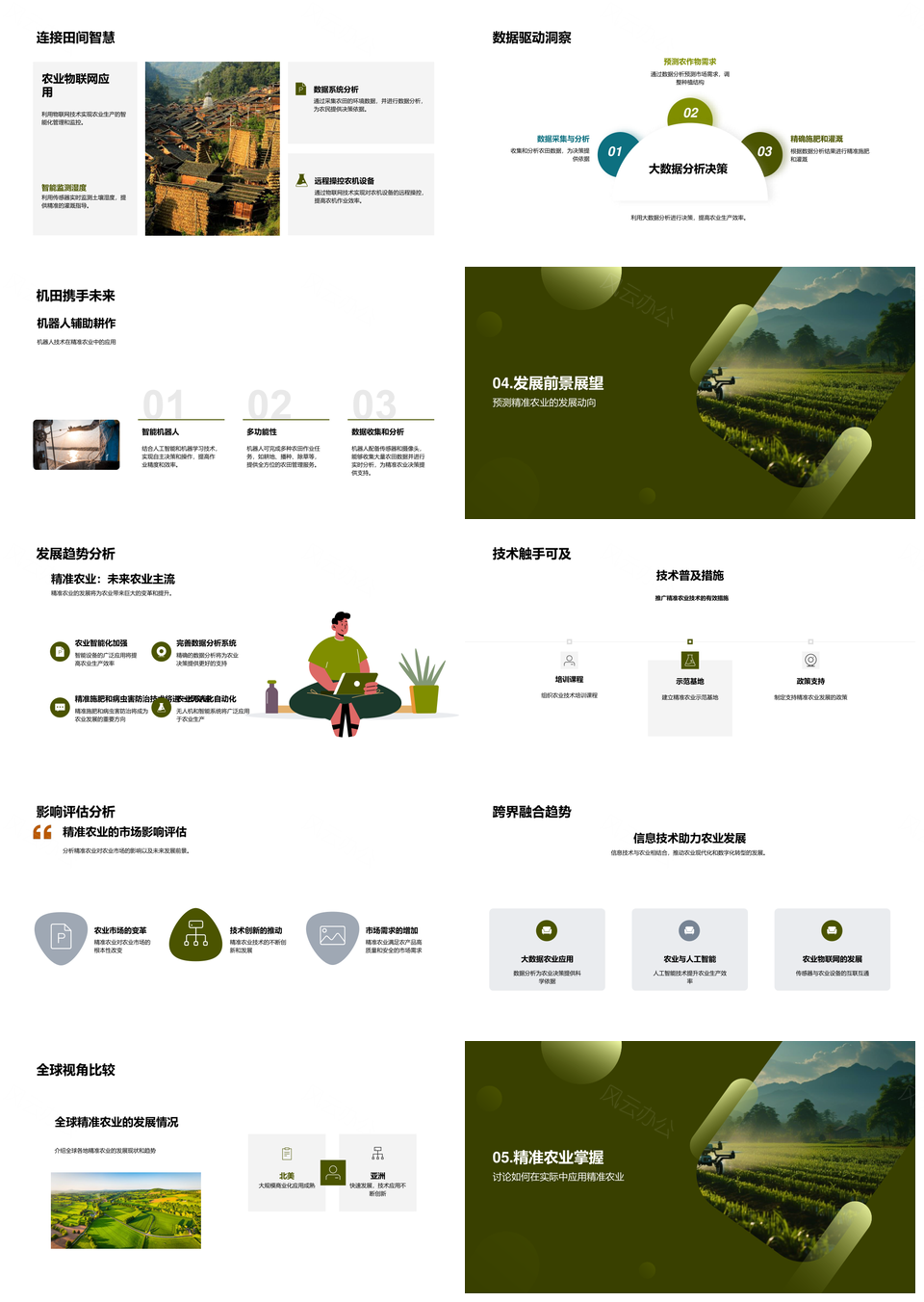 精准农业科技与无人机自动灌溉应用研究PPT模板