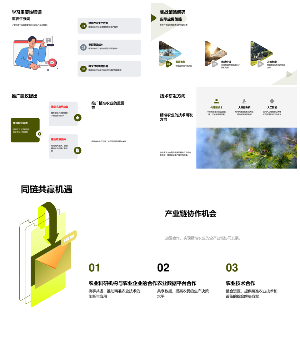 精准农业科技与无人机自动灌溉应用研究PPT模板