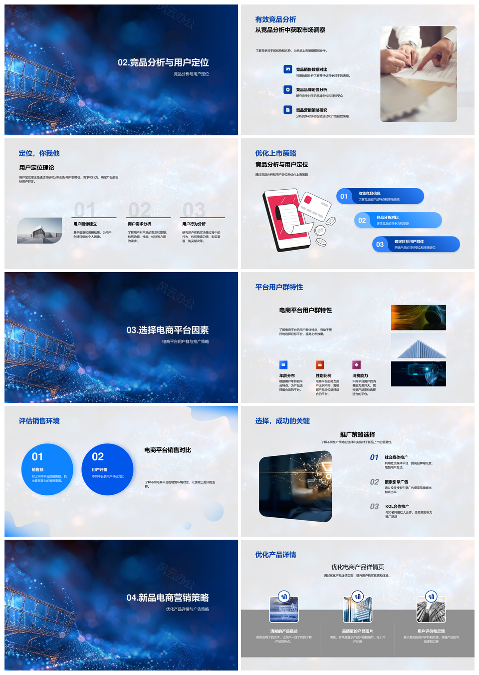 电商新品策略市场趋势竞品分析用户定位优化PPT模板