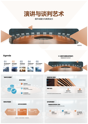 商务人士演讲谈判技巧策略与魅力说服PPT模板