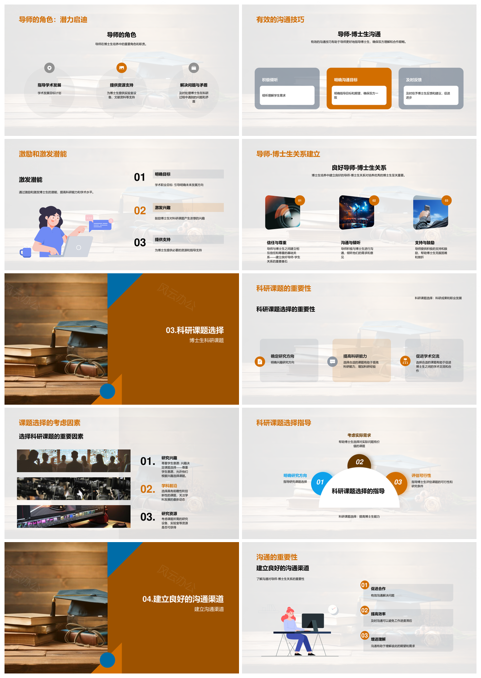 医学博导工作坊经验分享与培养流程指导方法PPT模板