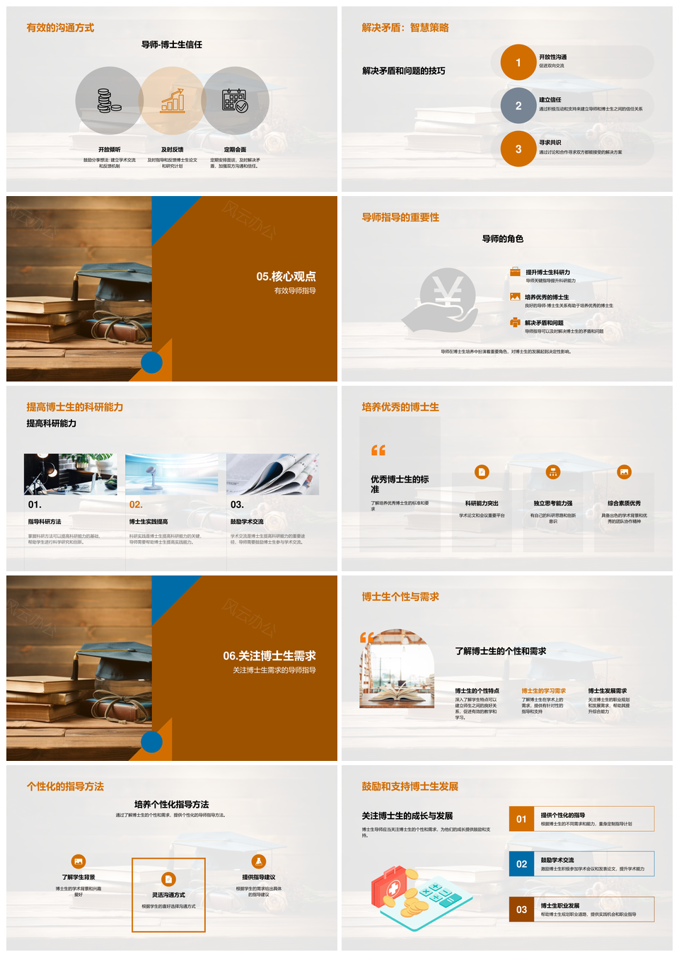 医学博导工作坊经验分享与培养流程指导方法PPT模板