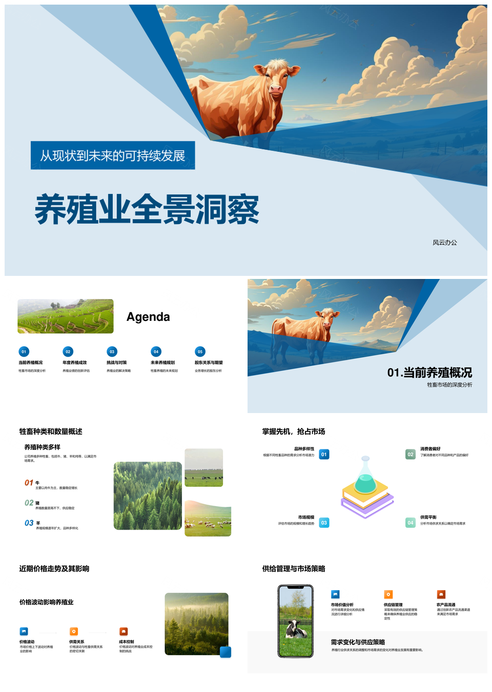 养殖业可持续发展牲畜供需价格成本增长分析PPT模板