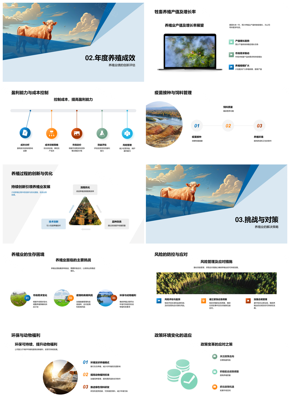 养殖业可持续发展牲畜供需价格成本增长分析PPT模板