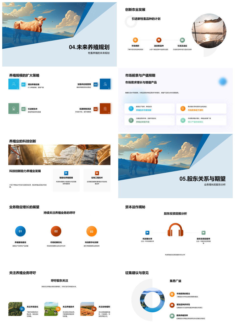 养殖业可持续发展牲畜供需价格成本增长分析PPT模板