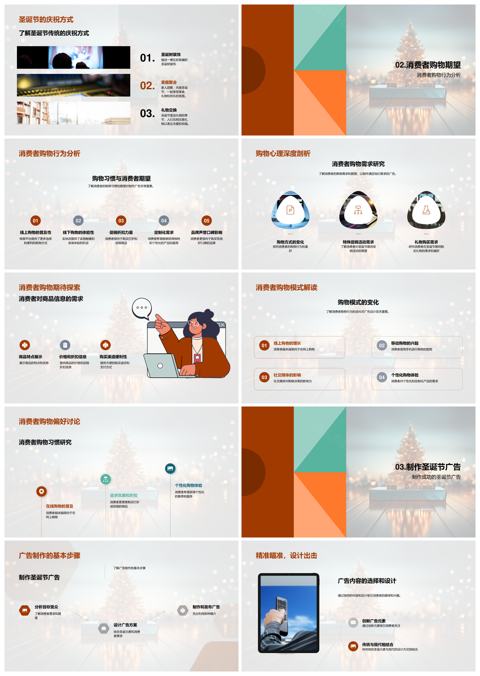 圣诞广告成功策略制作效果分析圣诞树PPT模板
