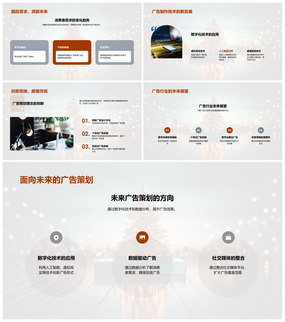 圣诞广告成功策略制作效果分析圣诞树PPT模板