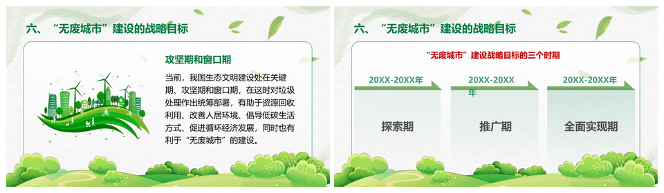 共建无废文明城市推动绿色循环发展PPT模板