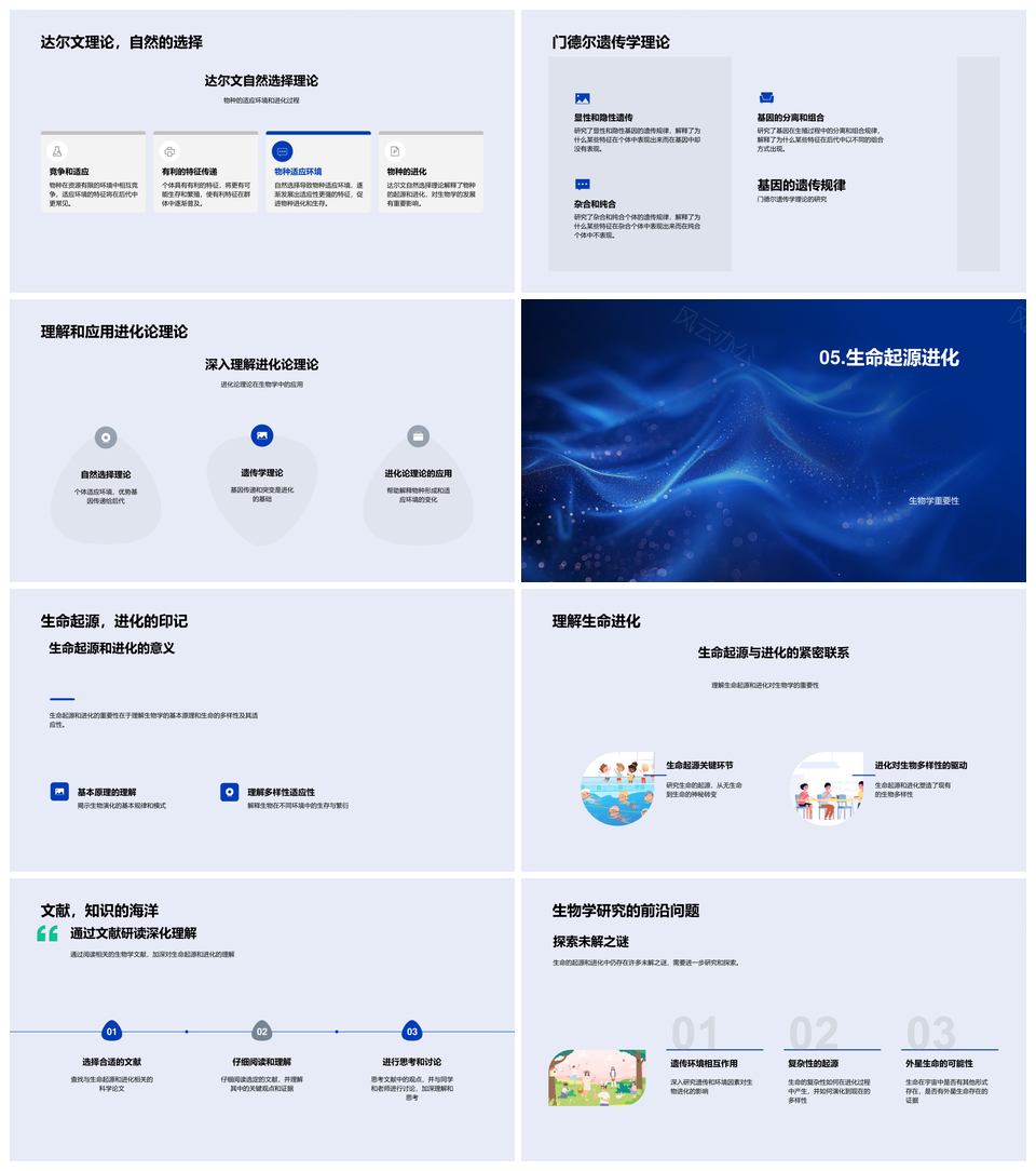 2025生命起源生物进化理论遗传突变自然选择七大特性PPT模板