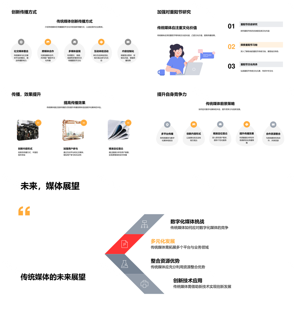 重阳传统媒体文化传播数字化创新挑战PPT模板