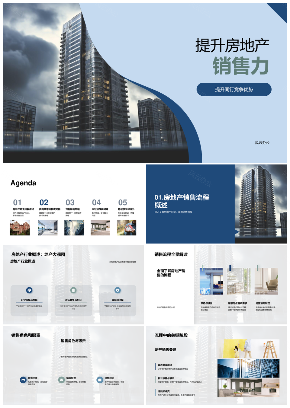 房地产销售技巧流程策略培训提效满足客户摩天大楼需求PPT模板