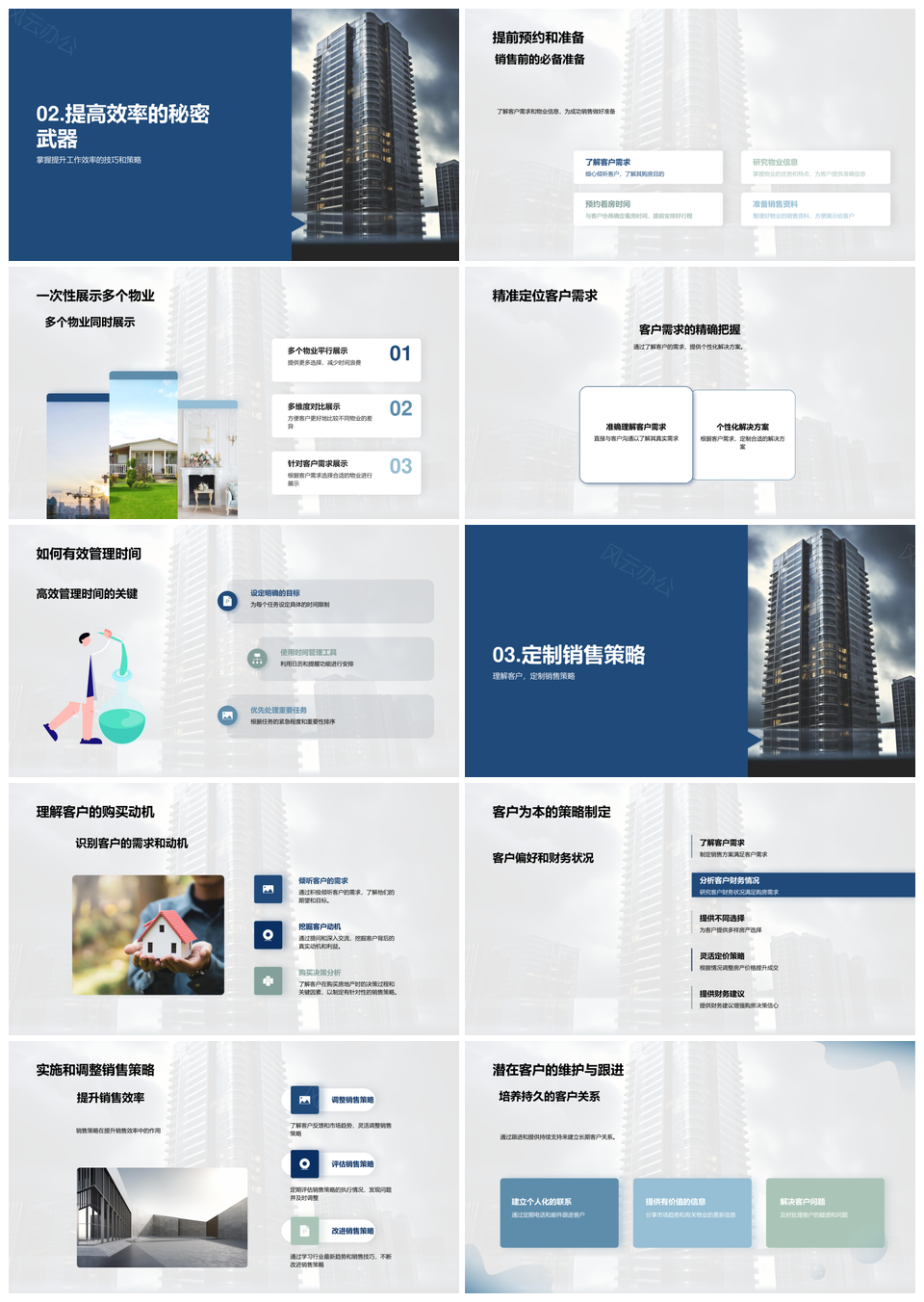 房地产销售技巧流程策略培训提效满足客户摩天大楼需求PPT模板