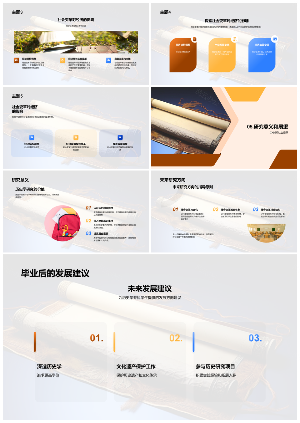 历史学专科答辩古代卷轴研究展示PPT模板