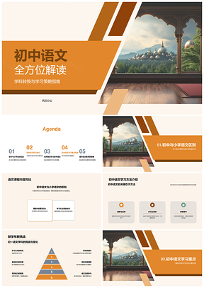初中语文学科转换策略与读写能力全解PPT模板