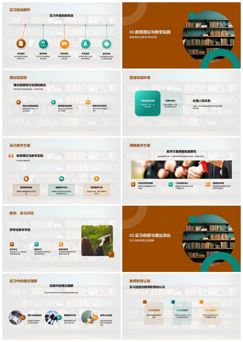 教育理论与实习教师教学实践探索PPT模板