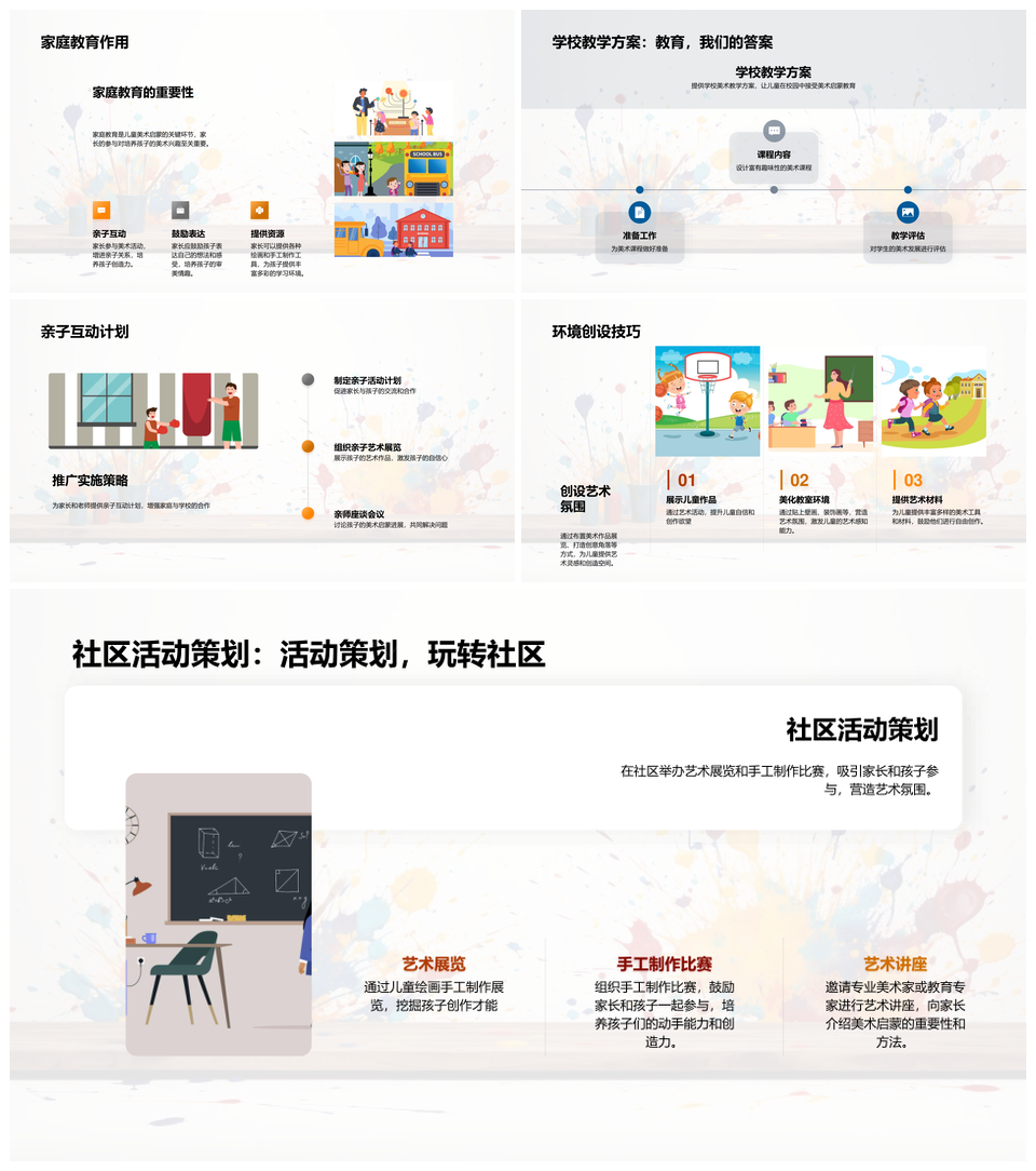 童心美学美术启蒙培育幼儿创造力想象力PPT模板