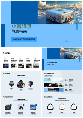 小暑旅游极端天气应对策略指南PPT模板