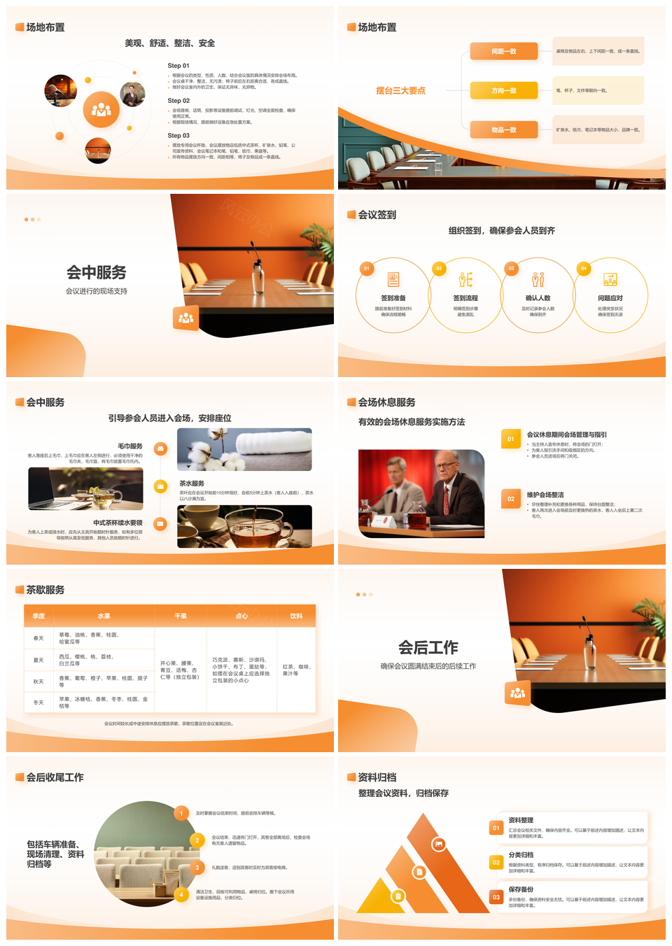 高效商务会议服务流程礼仪培训PPT模板