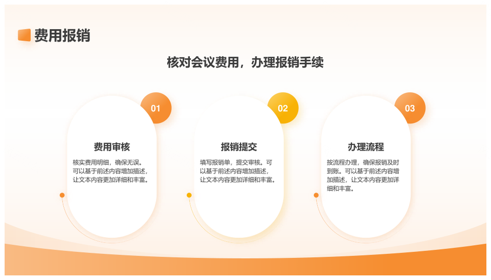 高效商务会议服务流程礼仪培训PPT模板