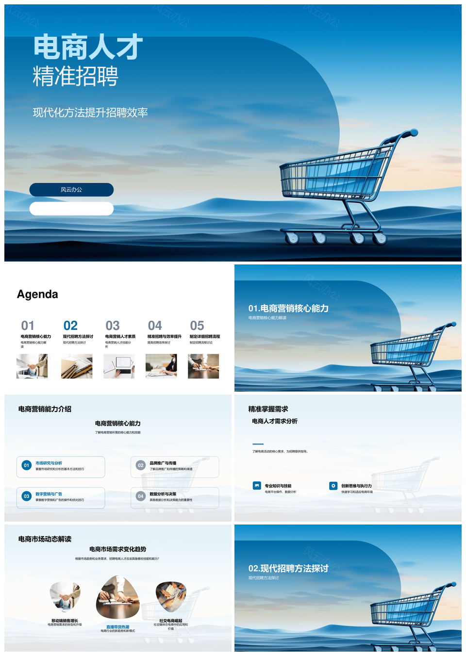 电商人才高效招聘现代方法营销技能需求分析PPT模板