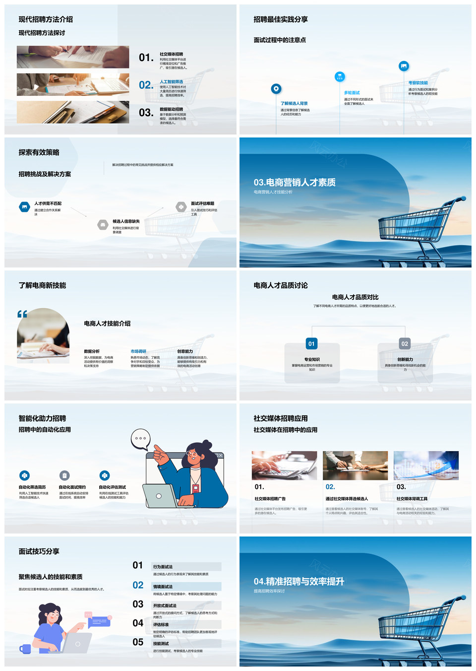 电商人才高效招聘现代方法营销技能需求分析PPT模板