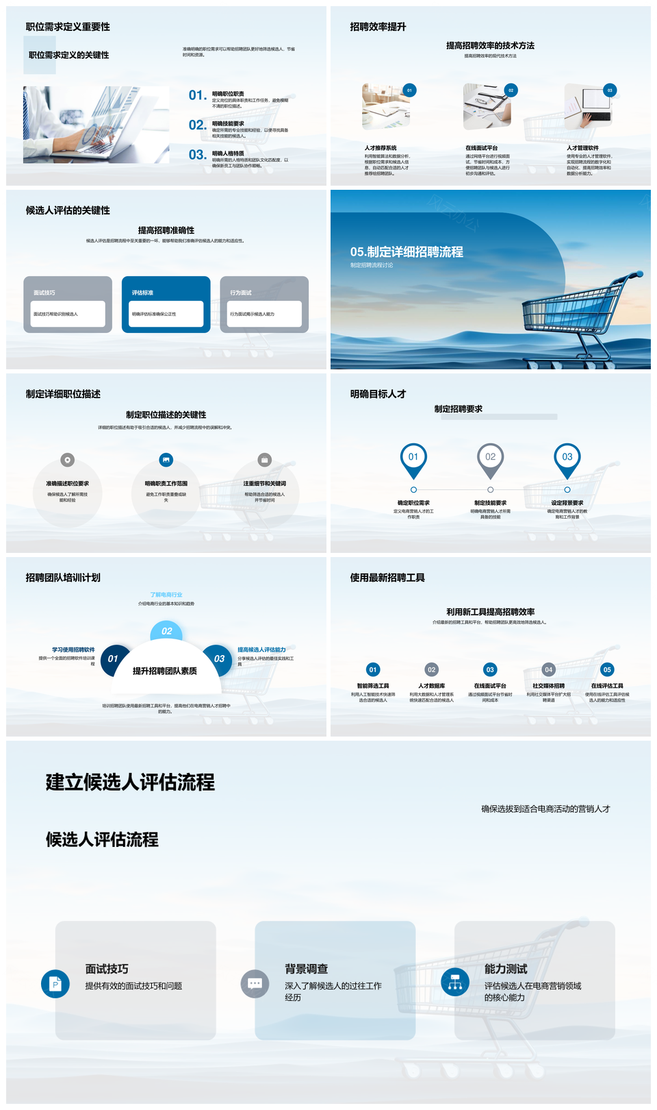 电商人才高效招聘现代方法营销技能需求分析PPT模板