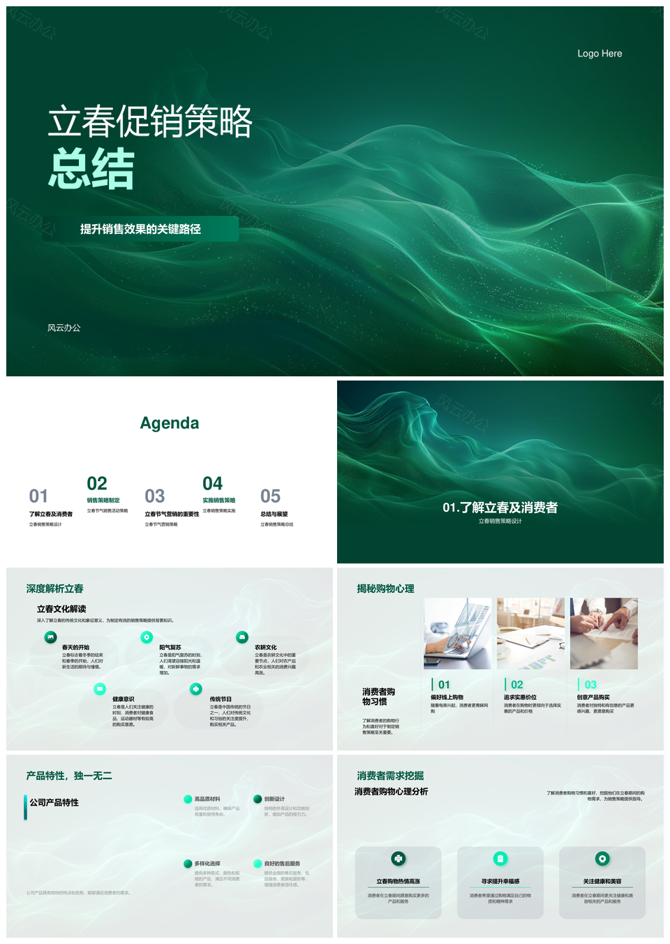 立春促销策略消费习惯产品特性提升业绩品牌认知PPT模板