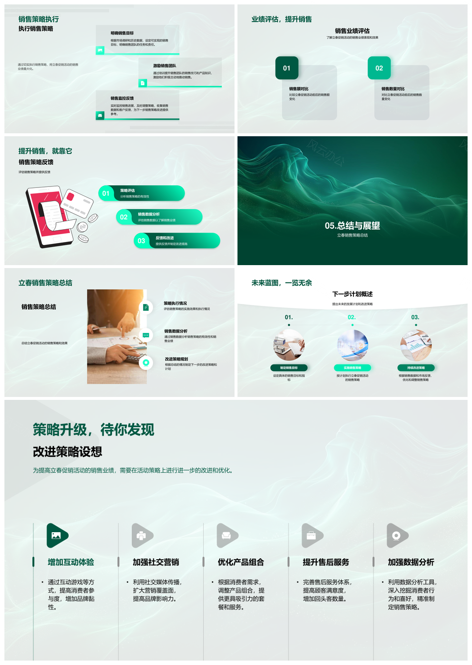 立春促销策略消费习惯产品特性提升业绩品牌认知PPT模板