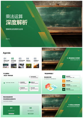 乘法运算原理性质与加法关系教学解析PPT模板